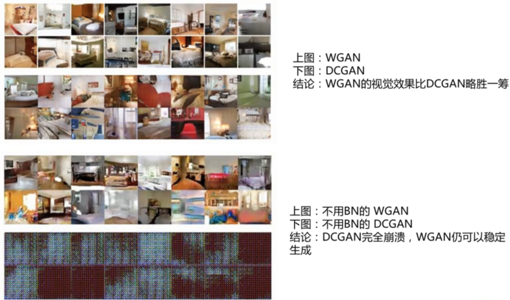 dcGAN vs. wGAN